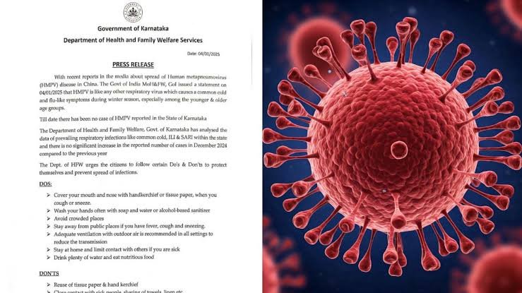 HMPV Virus cases