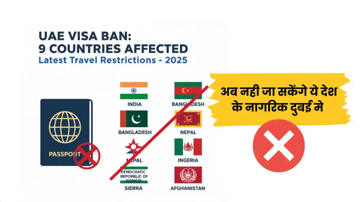 UAE visa ban